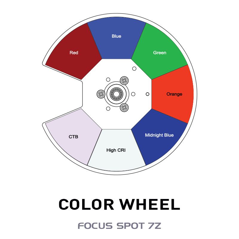 ADJ Lighting Focus Spot 7Z Moving Head Color Wheel Stage Lighting