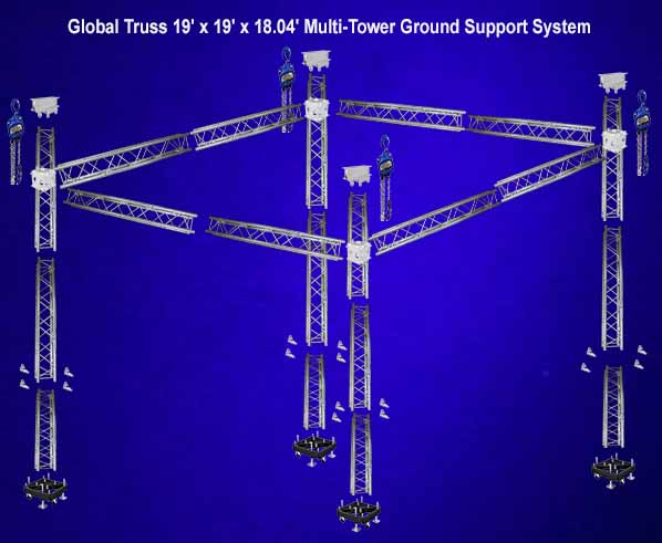 Global Truss 19' x 19' x 18.04' Multi-Tower Ground Support System on blue background