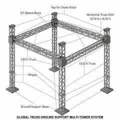 Technical diagram of a global truss ground support multi-tower system with labeled parts.